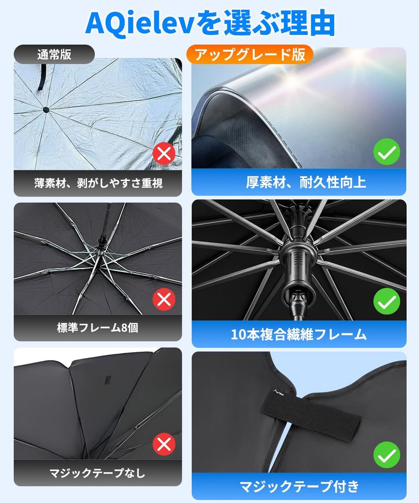 Car Front Windshield Sunshade for Kei Cars Bendable Center 10 Ribs Sunshade, (Mini Cars), Umbrella-style, 360° Pole,