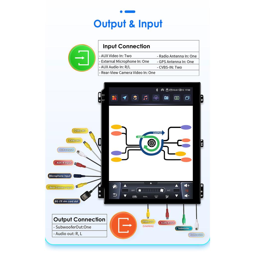OSSURET Интеллектуальный мультимедийный видеоплеер GPS Carplay 2Din Android автомагнитола для Citroen C4 C4L DS4 2013 - 2017 Автомагнитола Головное устройство для Tesla AI