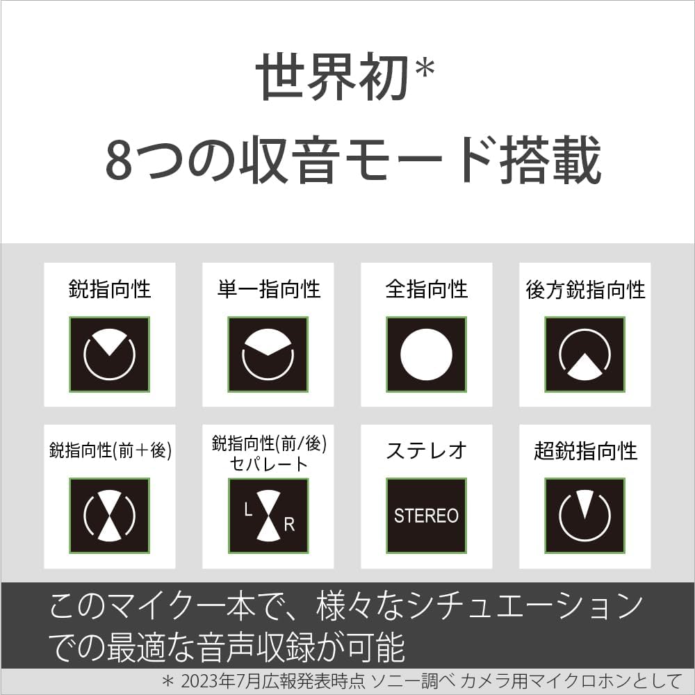 Sony Камера Микрофон Направленный Микрофон Переменная Направленность Ветрозащитный экран В комплекте ECM-M1