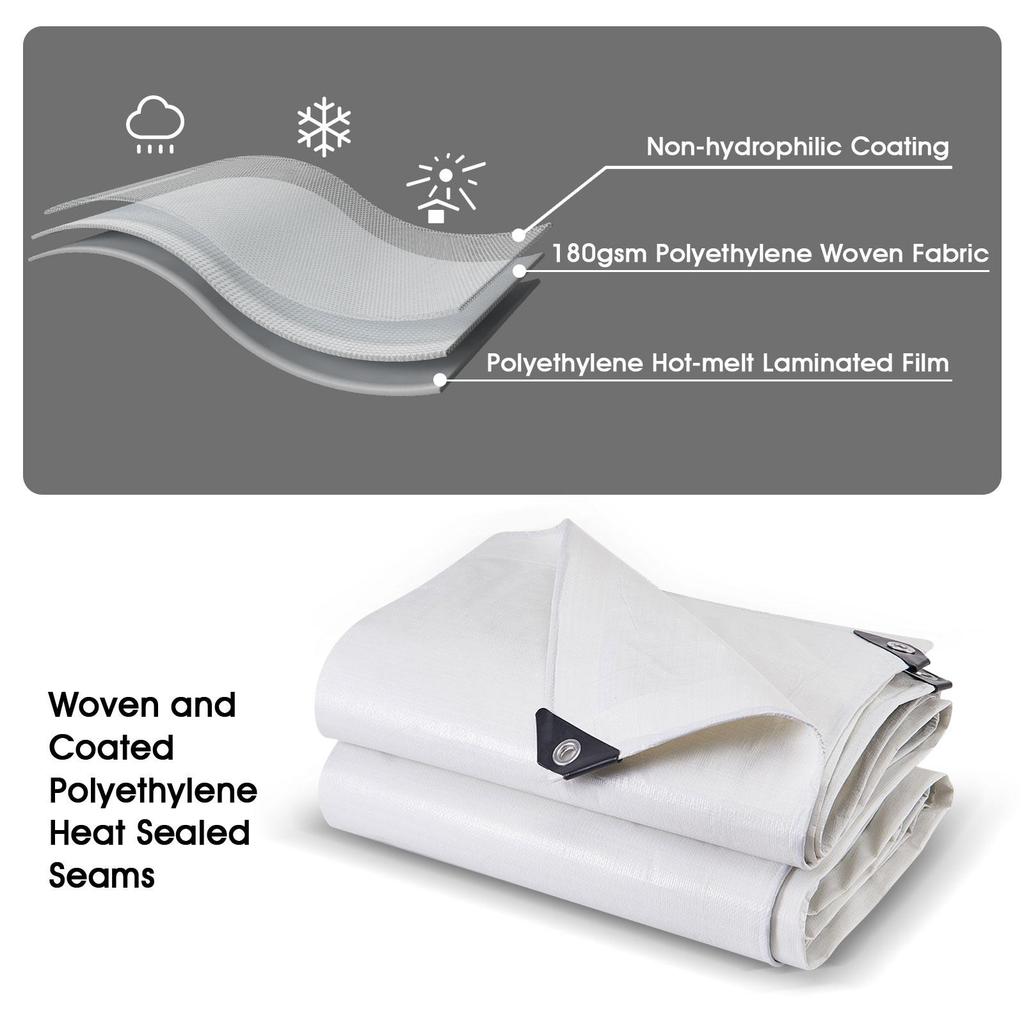 Прочный поли брезент, белый водонепроницаемый брезентовый чехол с люверсами, устойчивый к УФ-излучению, разрывам и выцветанию для палатки у открытого бассейна