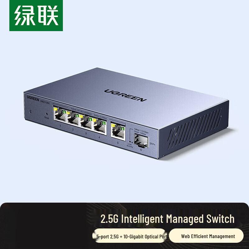 UGREEN 2.5G Ethernet Switches
