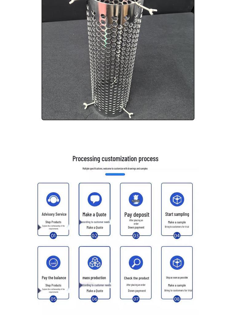 Stainless Steel Anti-Scald Chimney Net: High-Temperature Resistant Smoke Pipe Cover for Fireplaces and Picnic Stoves