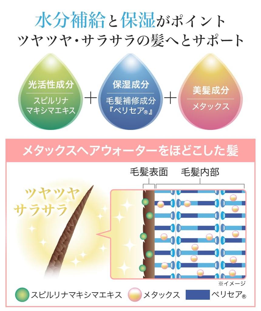 Phiten YUKO Daily Care Metax Hair Water 200 мл Сменный блок