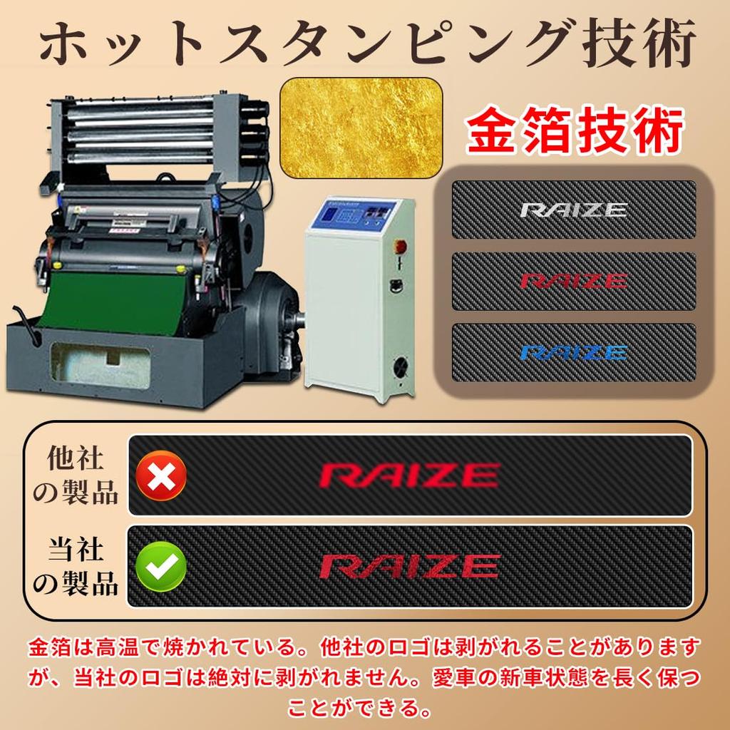 GOODGOODCAR Latest Rise Side Step Guard Scuff Plate Applicable to All Rise Systems Rise Interior Parts Gold Leaf Technology Gold Plating Technolo