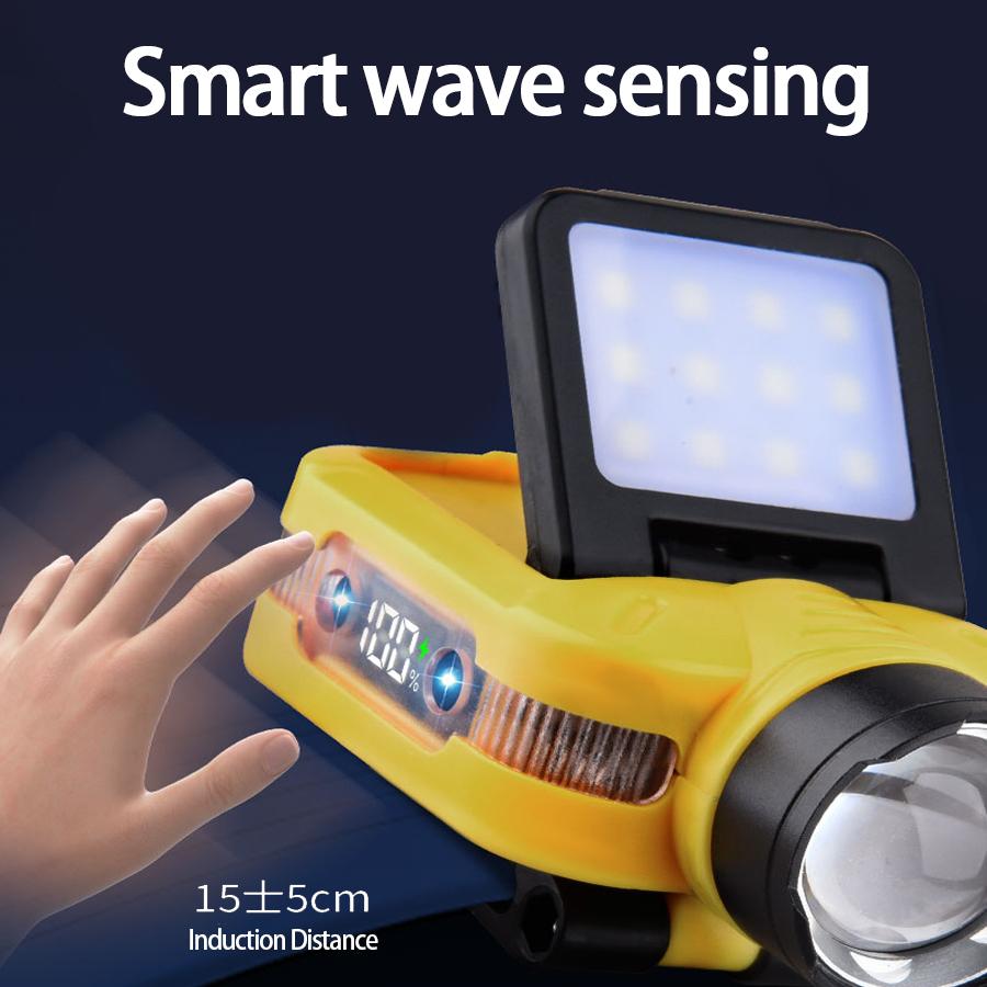 Mini Portable LED Induction Headlampt Built-in Battery Type-c Charging 5 Lighting Modes Ultra Bright Outdoor Hunting Flashlight