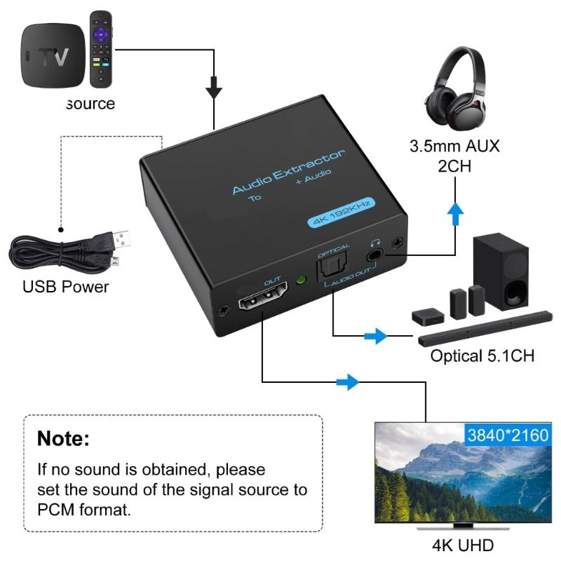 HDTV Sound Extractor 4K HDTV To 3.5mm Sound Adapter Splitter Converter Support HDCP Digital 5.1 for PC Laptop