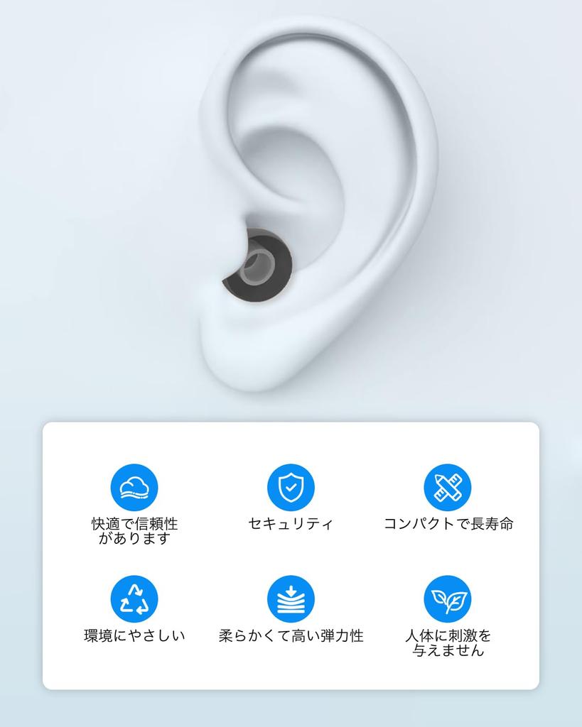 Compatible with Sony Replacement Replacement Silicone Silicone Pair Each In Washable WF-C510, Earpieces, Earplugs, (1 S/M/L Size) [YAJOJO] Anti-slip,