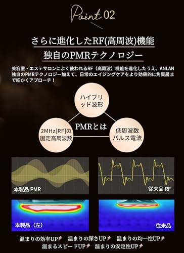 [Bijin Hyakka RF Facial Beauty Device No. 1] ANLAN RF Hot and Cold Facial Beauty Device PRO RF EMS Ion Facial Beauty Device Lift Care Facial Muscle Ca