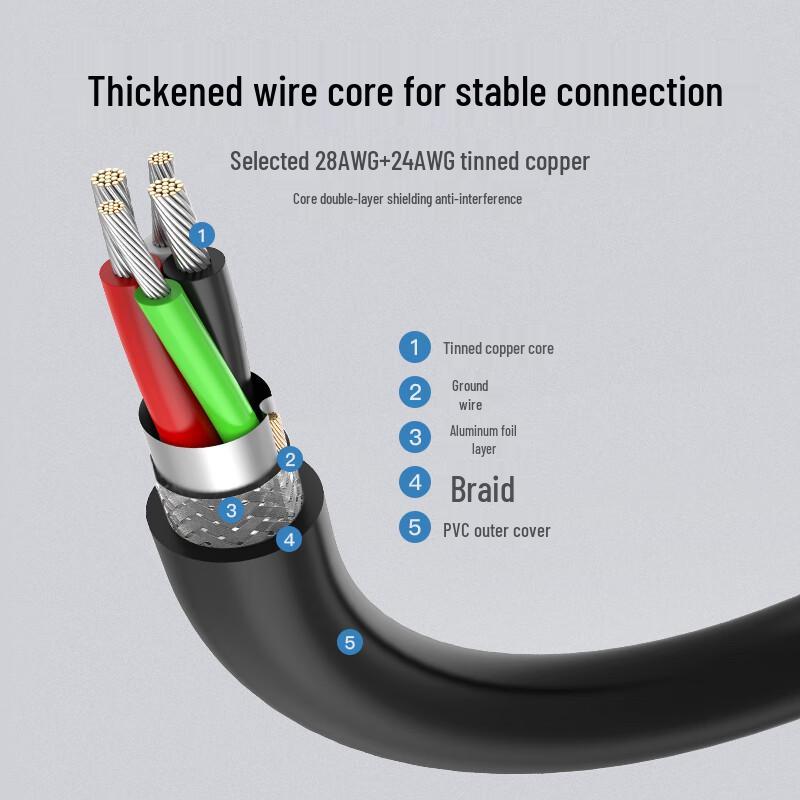 Ugreen Высокоскоростной удлинительный кабель USB 2.0