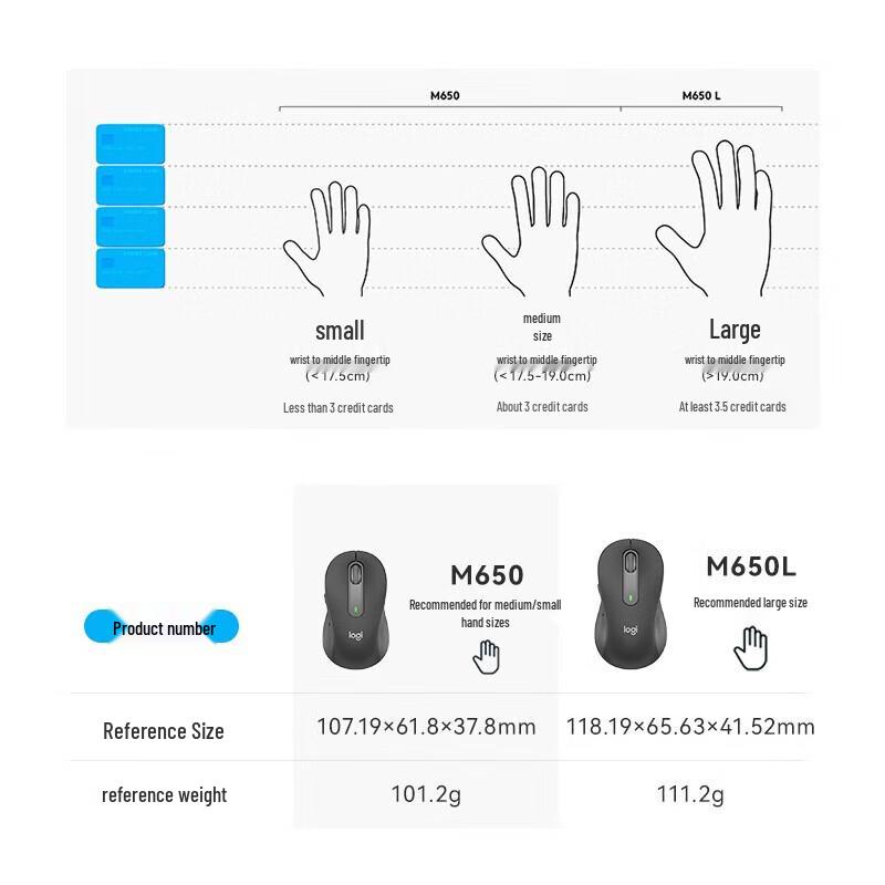 Logitech Беспроводная бесшумная мышь M650L с двумя режимами