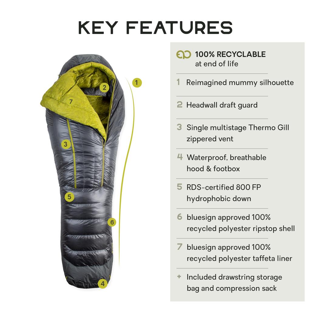 Nemo Coda Endless Promise Unisex Regular совместимый 10/20 NM-CDEP-1020 -12℃