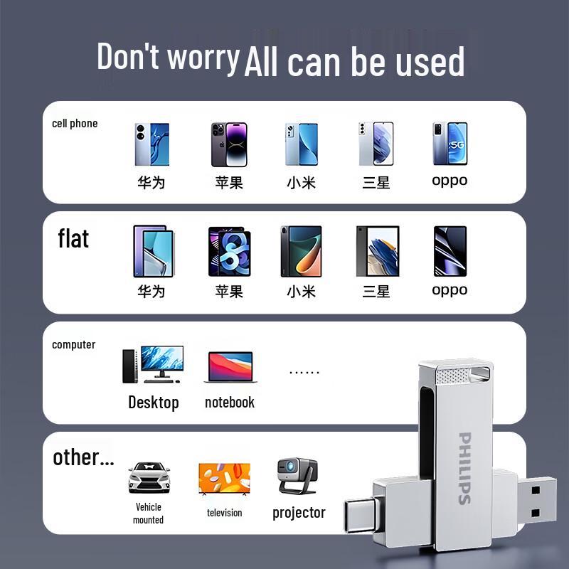 Philips Высокоскоростной USB-флеш-накопитель