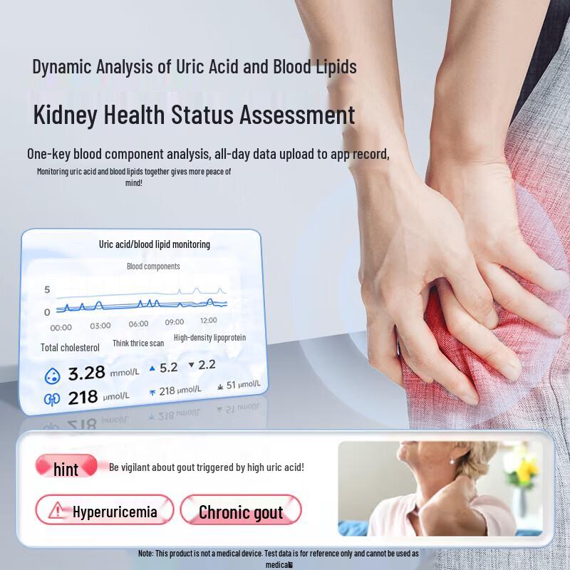 Medical Grade Smartwatch with Advanced Health Monitoring (CN version)