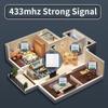 Радиочастотный 433 МГц Умный выключатель света Мини DIY Беспроводной пульт дистанционного управления 1/2/3 клавиши Настенный панельный выключатель Релейный приемник 16А Модуль автоматизации