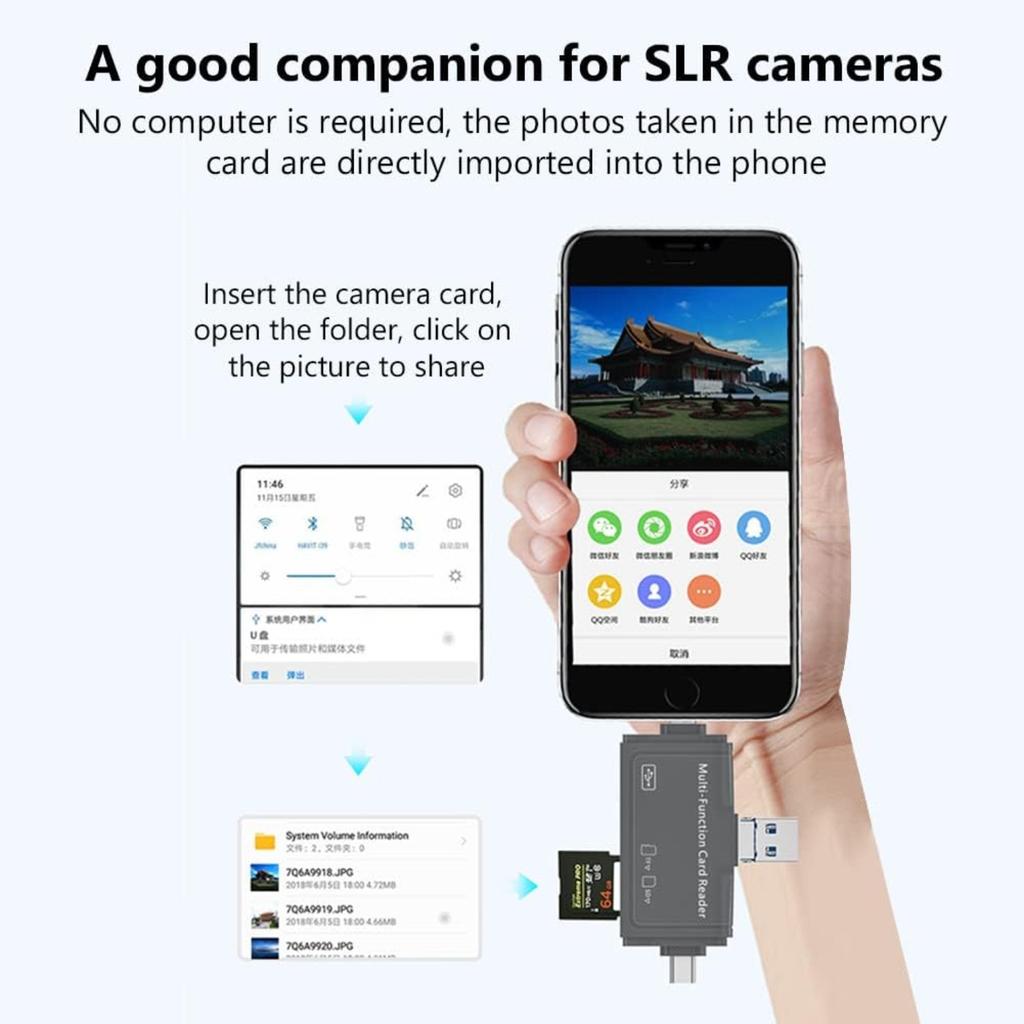 7 in 1 USB 2.0 SD Card Reader USB C Card Reader TF/Mirco SD Smart Memory Type C Lighting OTG Flash Drive Cardreader Adapter for Digital Secure Phone