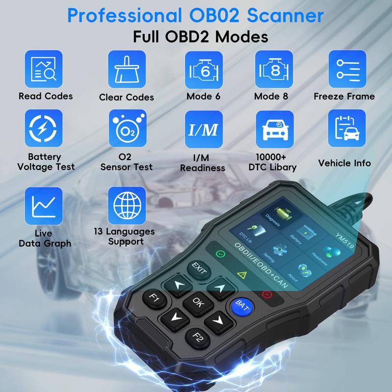 Диагностический сканер OBD2, считыватель кодов Check Engine, профессиональный диагностический сканер Auto Check Engine Light