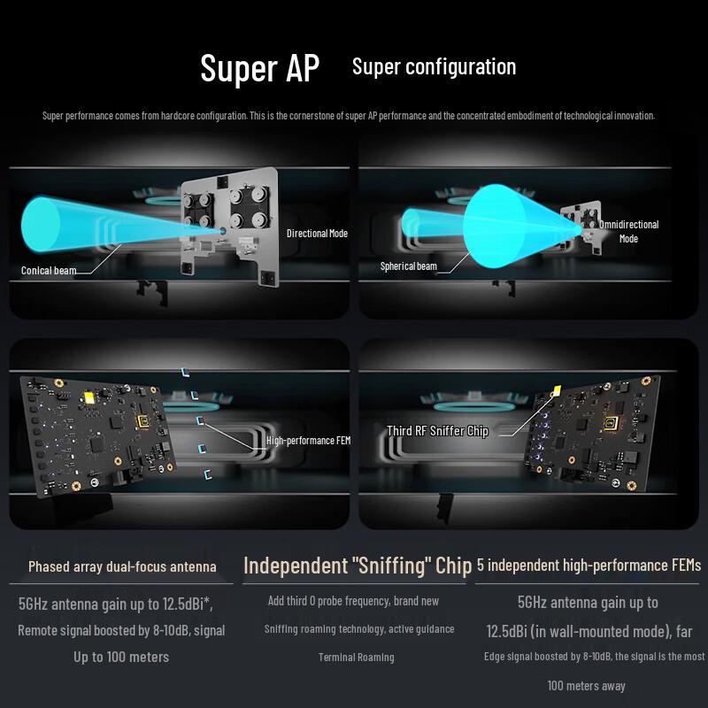 Ruijie Reyee RG-RAP7361(ЧАС) Потолочная точка доступа WiFi 6 AX3000 (Китайская версия)