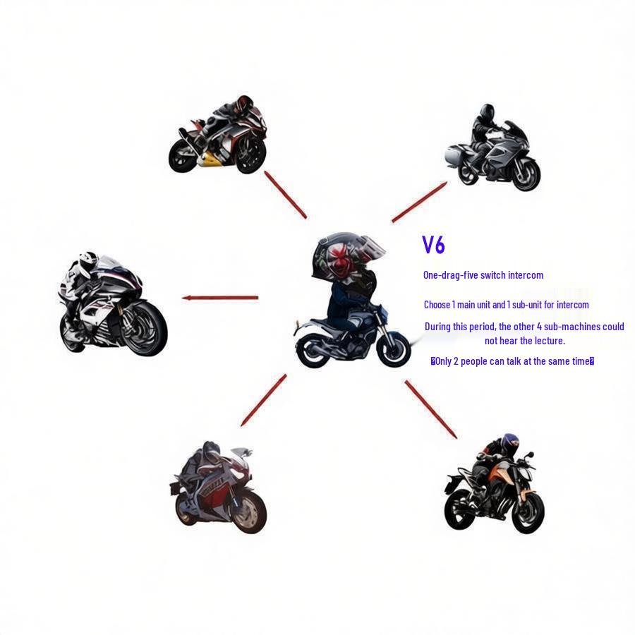 Neutral V6Plus Bluetooth Motorcycle Helmet Earphones - Noise-Cancelling, Waterproof, and Ideal for Cycling and Intercom Use.