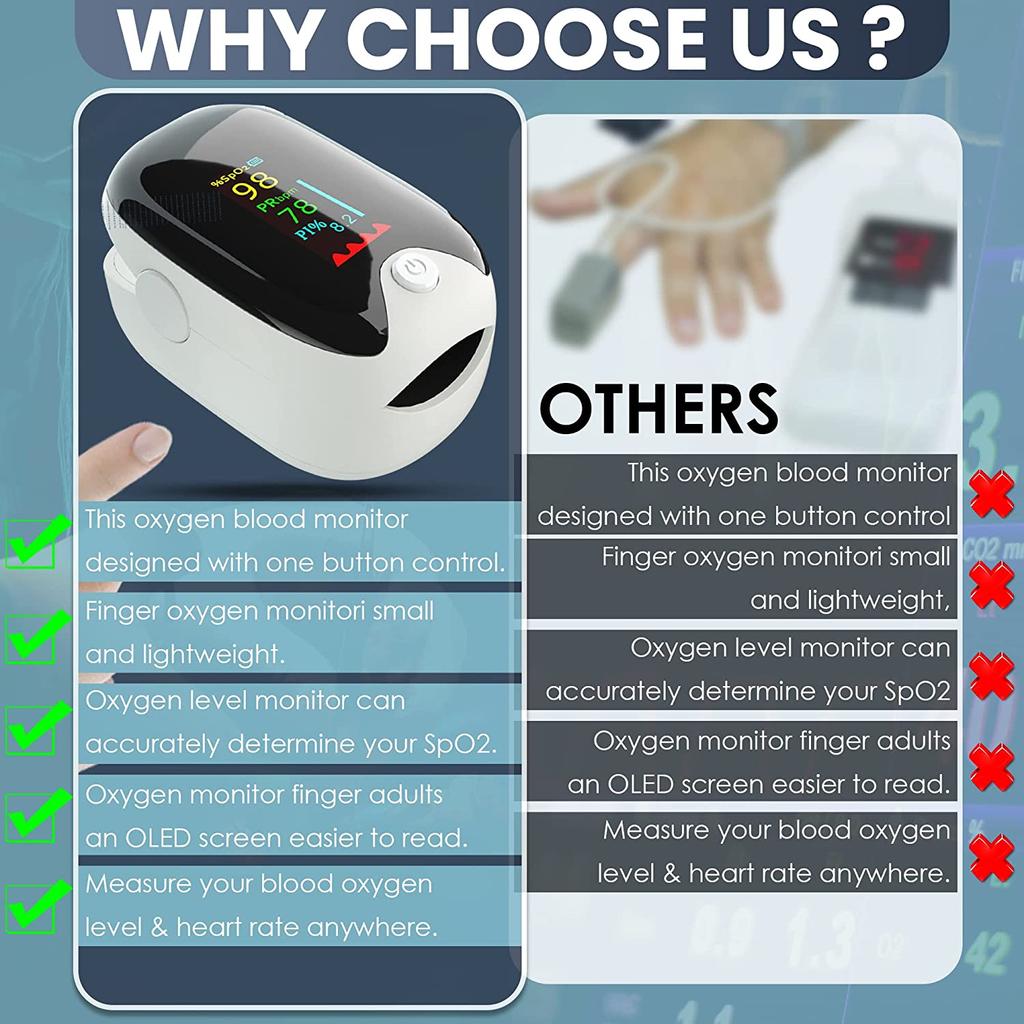 High Quality Digital Fingertip Pulse Oximeter Blood Oxygen Monitor