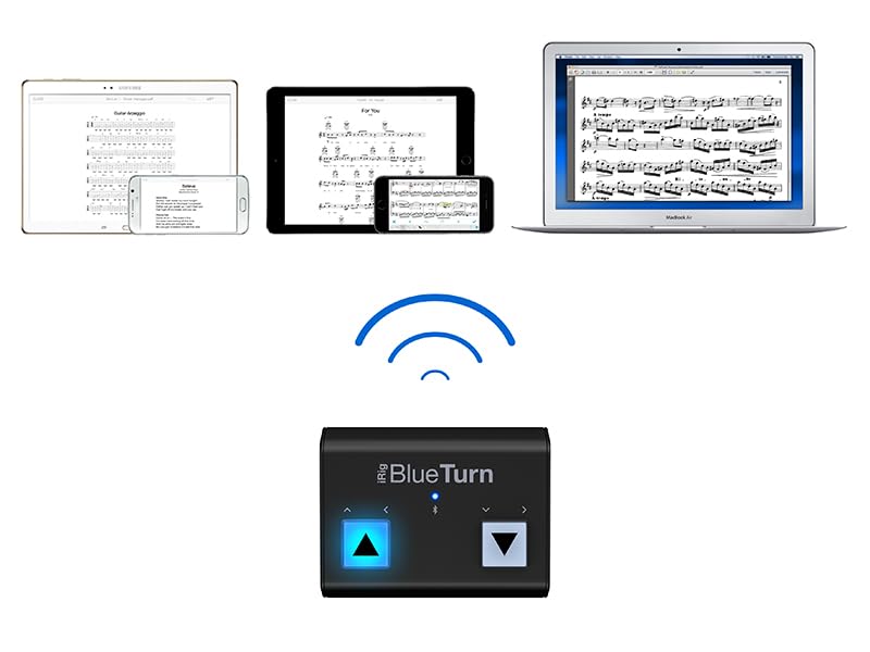 IK Multimedia iRig BlueTurn iRig Series 12,69,32,5 см