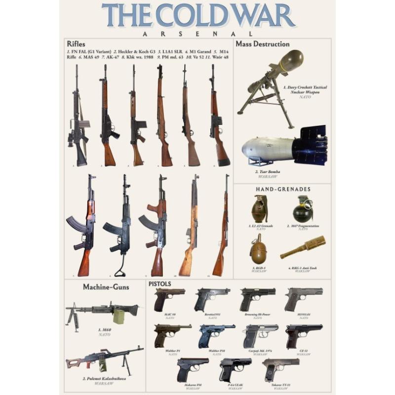 Weapon Guns WWII Arsenal Typewriters  Rocket Chair Western Swords History Poster Canvas Painting Wall Pictures Home Room Decor