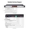 BOYANG Beidou GPS 4G Dual-Mode NTP/PTP Time Server