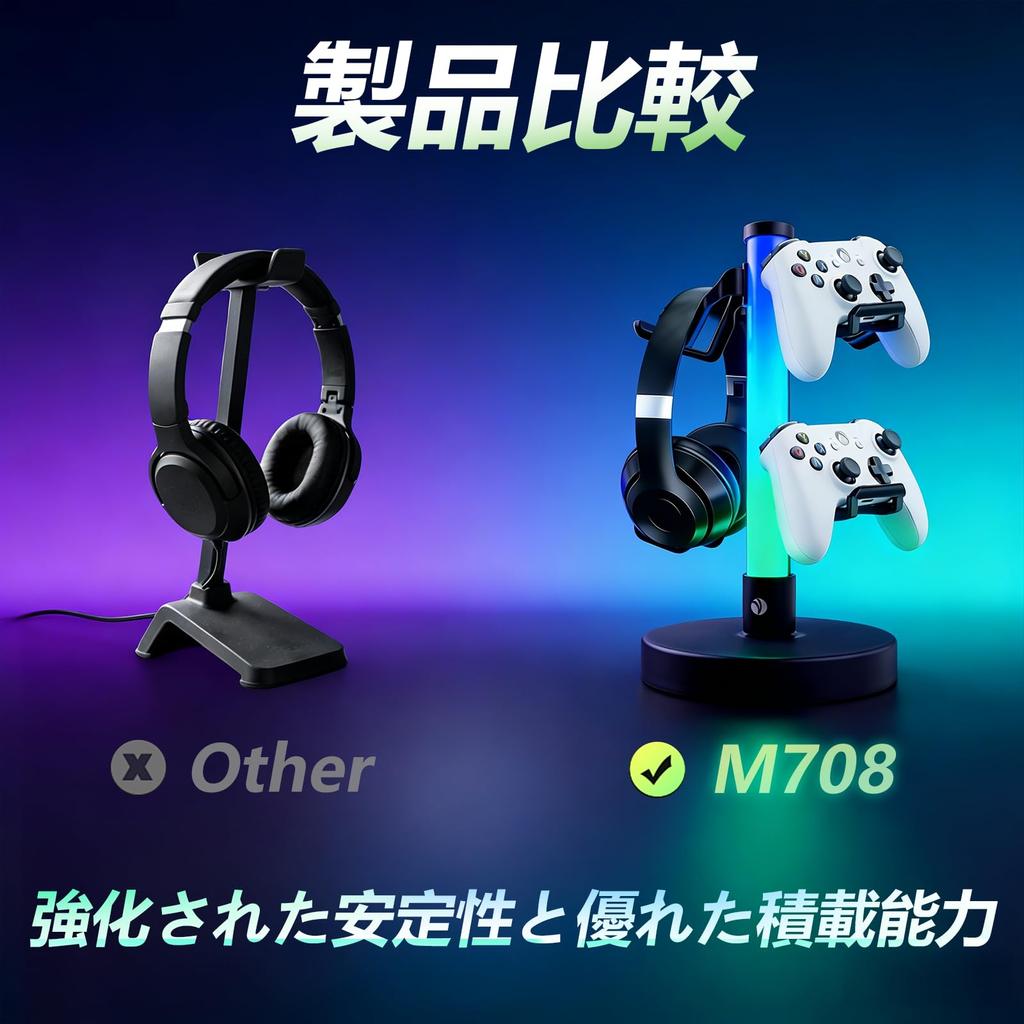 VCOM Игровой стенд Настольное хранение RGB Стенд для наушников Стенд для игровых гарнитур Вмещает 4 контроллера Питание от USB 17 режимов освещения Организация рабочего стола Черный