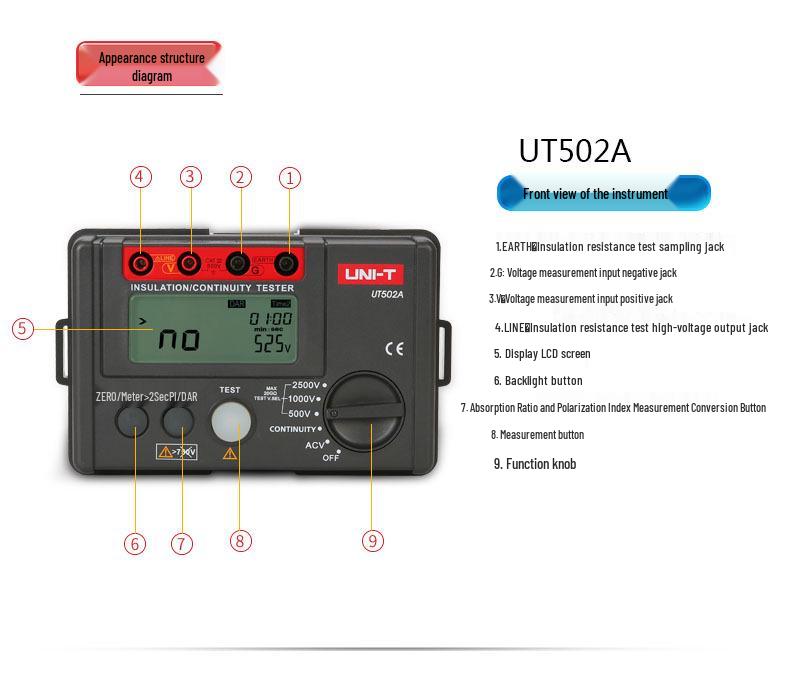 Цифровой тестер сопротивления изоляции UNI-T UT501A/UT502A и мегаомметр с ручным приводом