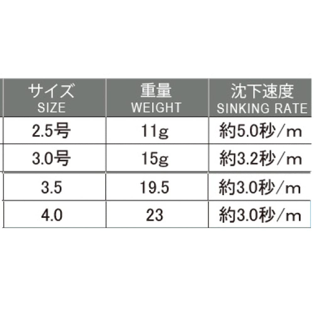 YO-ZURI Aori Q3D 3.0-дюймовая приманка для кальмара со светящейся креветкой (A1791-KVSL) [Эггинг, Рыболовные снасти, Рыболовное снаряжение, Приманки, Эги, Большой рифовый кальмар]