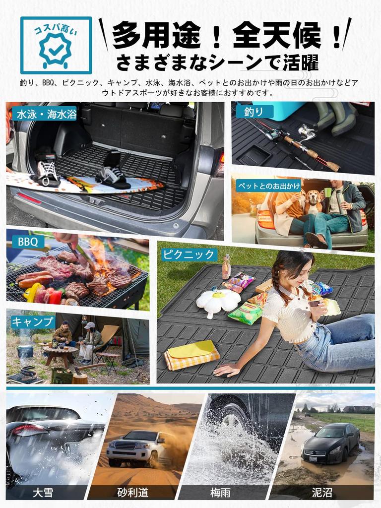 Ruiya Luggage Mat for the New Suzuki Spacia and Suzuki Spacia Custom 3D Luggage TPE Easy To Trunk Custom Washable Mk54s, Tray, Waterproof, Non-Slip,