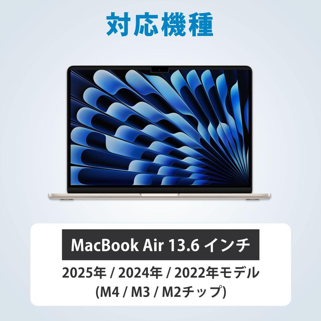 PC Filter Specialty Workshop: MacBook Air 13.6-inch (2025 M4 / 2024 M3 / 2022 M2) Compatible, Privacy Screen Protector with Magnetic Window.