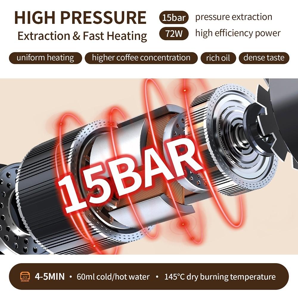 15bar Multi-function High Pressure Extraction Coffee Maker 3-in-1 Espresso Machine Cold/hot Making Capsule Coffee Machine