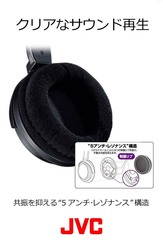 JVC Kenwood JVC Wired Stereo Indoor Use TV and with Extension HA-RZ510 Closed-Type Headphones, Black, (for Games), 1.2m + 2.3m Cord.