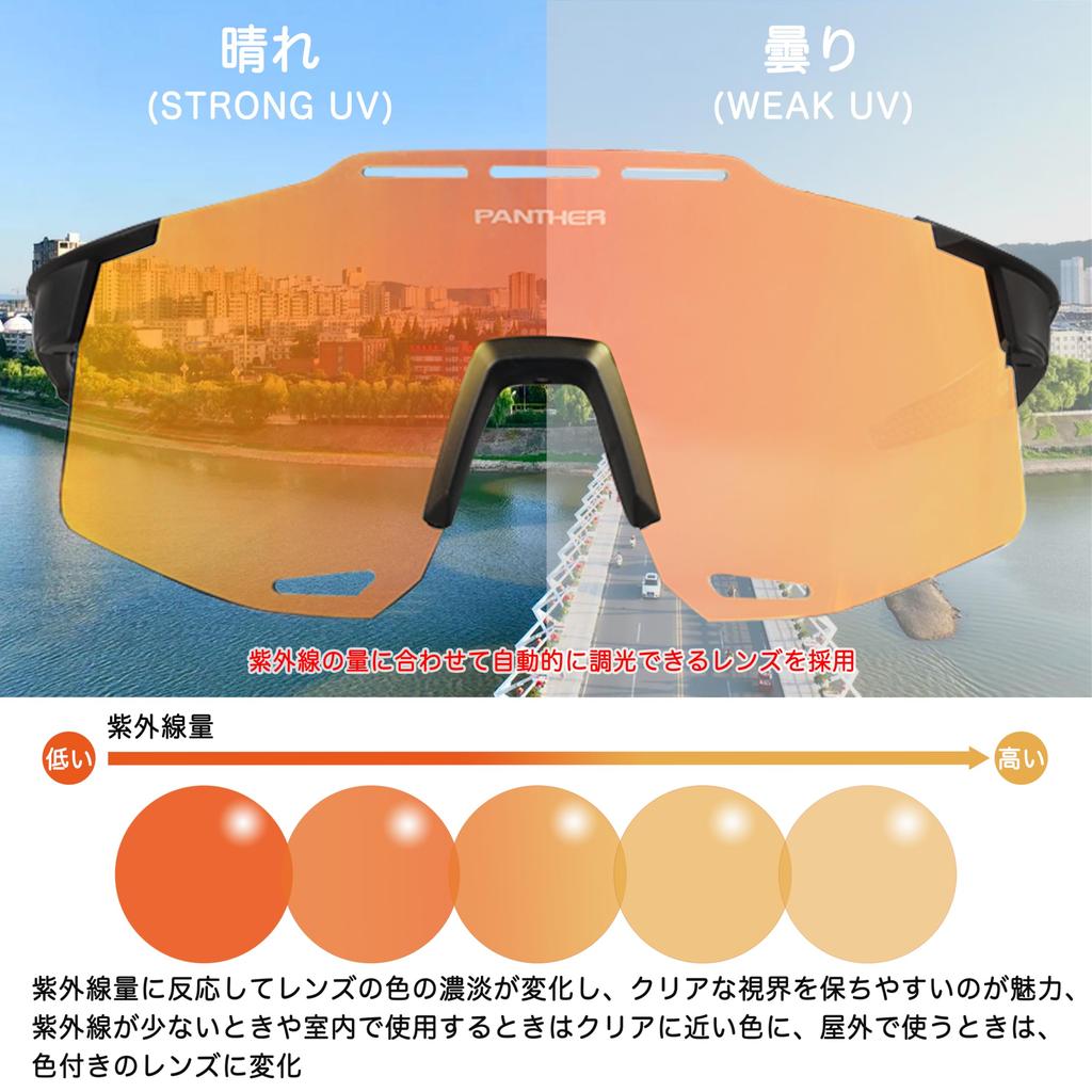 Panther Поляризованные Фотохромные Спортивные Рецептурные Внутренние Ультра Эффективная Защита от УФ Для Мужчин и Для Активного Отдыха [PANTHER] Солнцезащитные очки,
