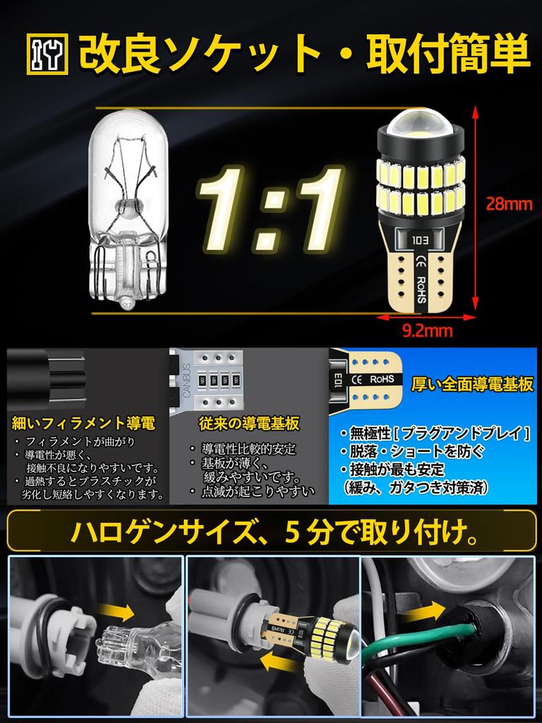 VICOIU T10 LED Белая Взрывная Лампа W5W T10 LED