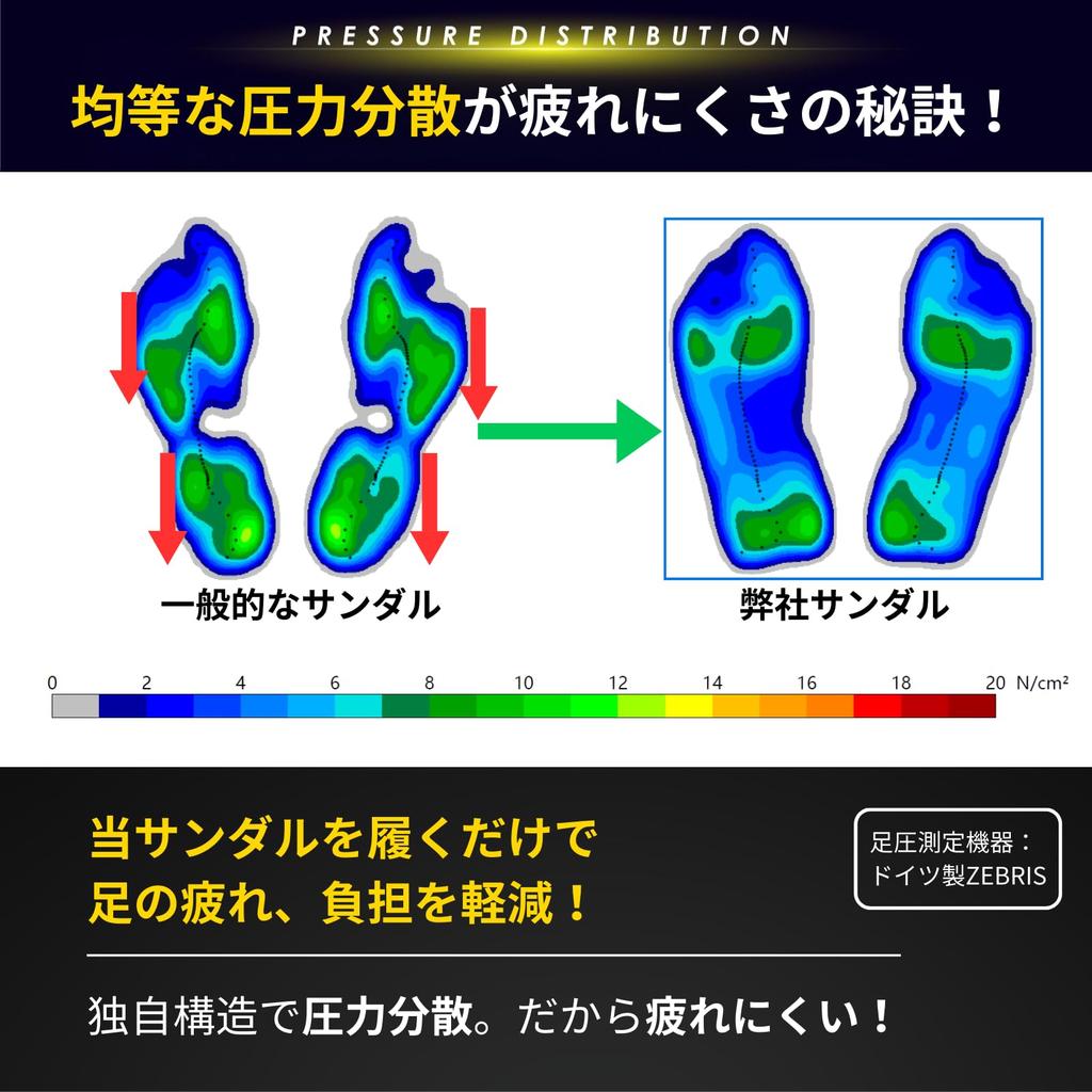 Восстановление свода стопы Амортизация у врача x Распределение давления на подошвы ног x Уменьшает японский размер обуви [Link-N] Сандалии, Поддержка,