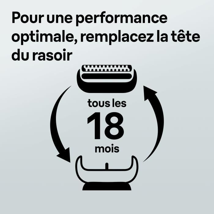 Tête de rasoir - BRAUN - Cassette SERIES 8 83M Mat