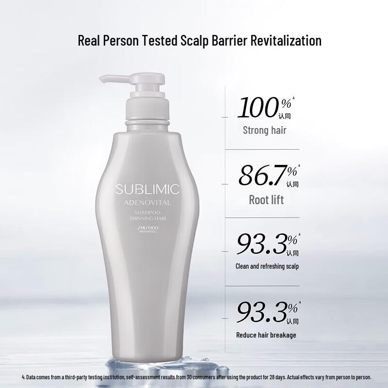 Shiseido Professional CPS Scalp Vitalizing Shampoo & Conditioner Set