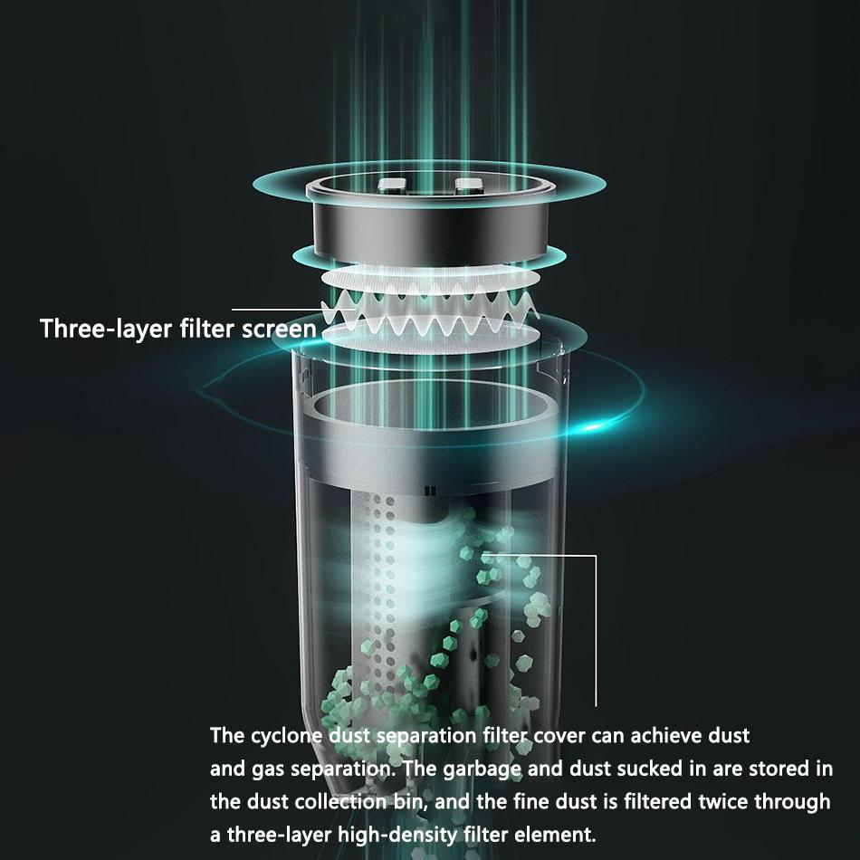 13000/20000Pa German Original Car Vacuum Cleaner 3 In 1 Wireless Portable Cleaning Robot Mini Home Outdoor Blower for Vacuum Cleaner Keyboard Cleaning