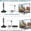 Antenne TV IntéRieur Puissante, Nouveau pour 2025 Antenne TNT IntéRieur Puissante, Portatif Antenne TV IntéRieur, CâBle Coaxial De