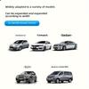 1 шт. Выдвижной автомобильный солнцезащитный козырек на окно | Блокировка тепла | Защита от солнца | Легкое хранение | Автомобильный козырек