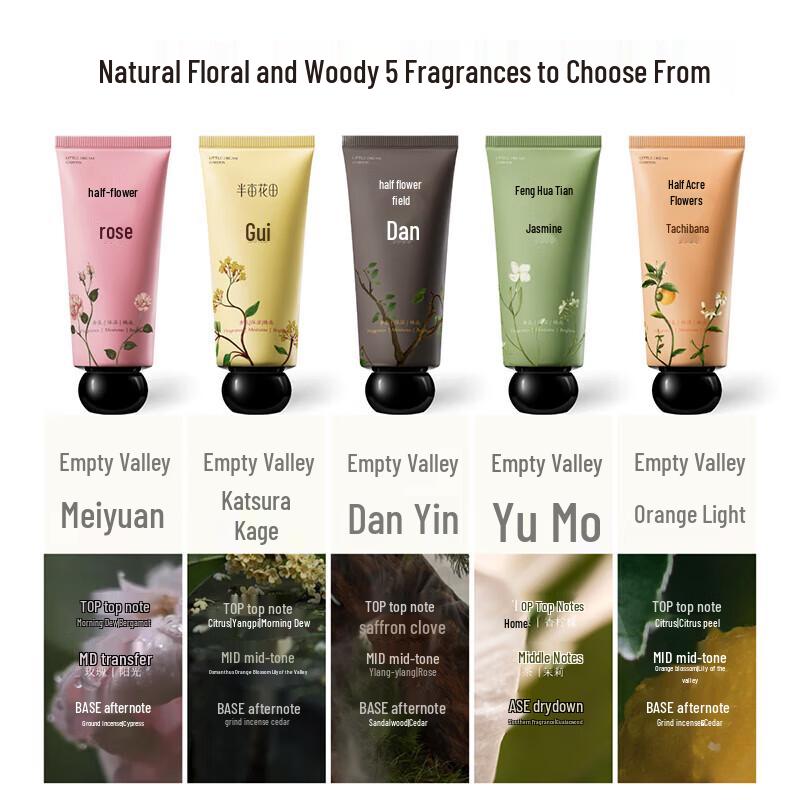 Ban Mu Hua Tian Fragrance Hand Cream