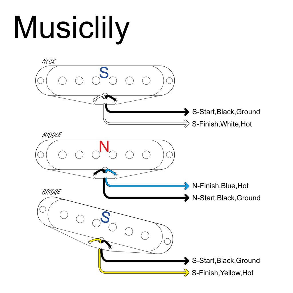 Musiclily Pro Staggered Alnico 5 Guitar Single Coil Pickups for Strat Electric Cream of ST-60SE (Neck/Middle/Bridge) Guitars, (Set 3)