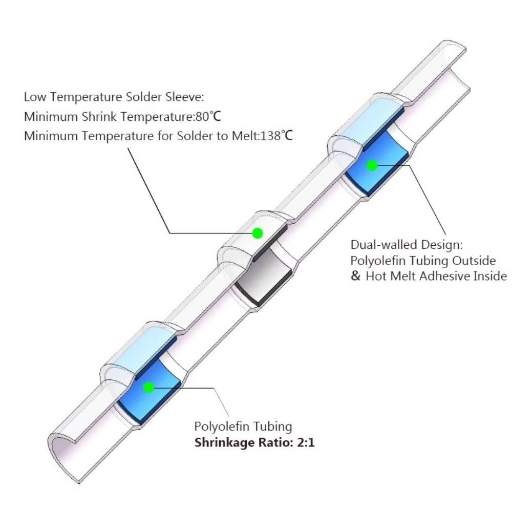 Коробчатая термоусадочная муфта Водонепроницаемая термоусадочная муфта Паяльное кольцо Соединитель проводов Клемма для проводки