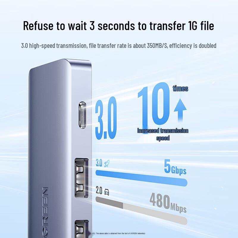 Ugreen 4-портовый USB 3.0 Type-C концентратор данных
