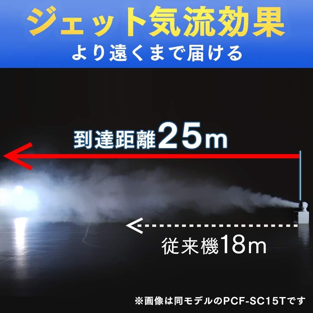 Iris Ohyama Circulator Eye Quiet Left and Right Swing 18 Tatami Powerful Blower PCF-SC15 White