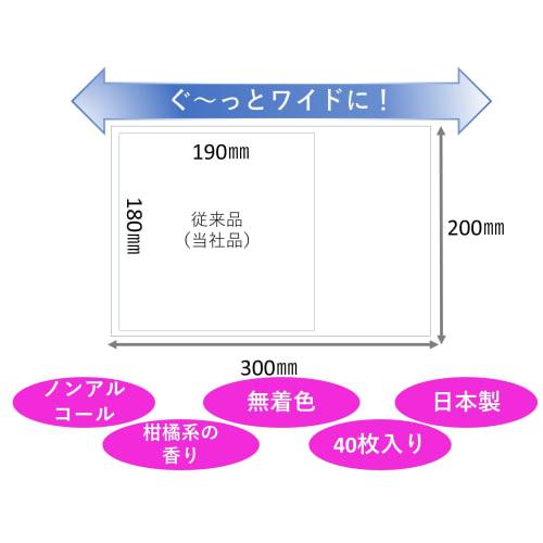 Большие толстые салфетки, которые можно смывать в унитаз, Habinase, 40 шт., уход за больными, для взрослых, для пожилых, с цитрусовым ароматом, безалкогольные, 200 x 300 мм,