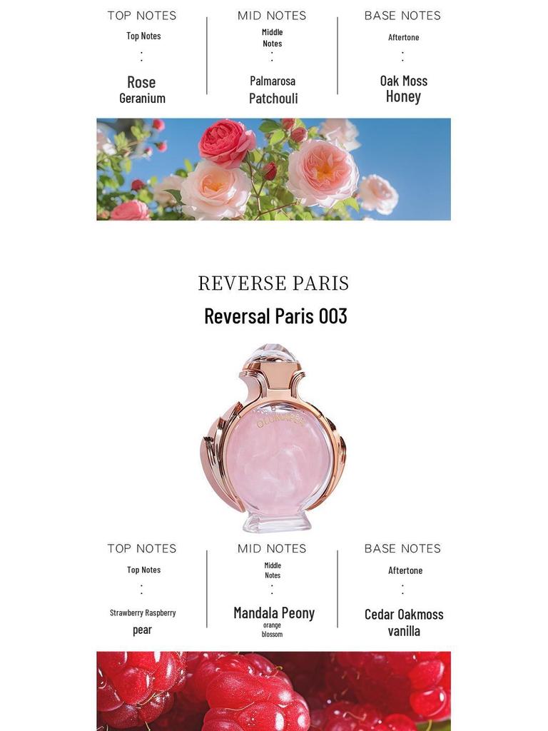 Ika Goddess Bluebell Women's Perfume – Long-lasting, Light, Fresh, Natural Flower & Fruit Scent