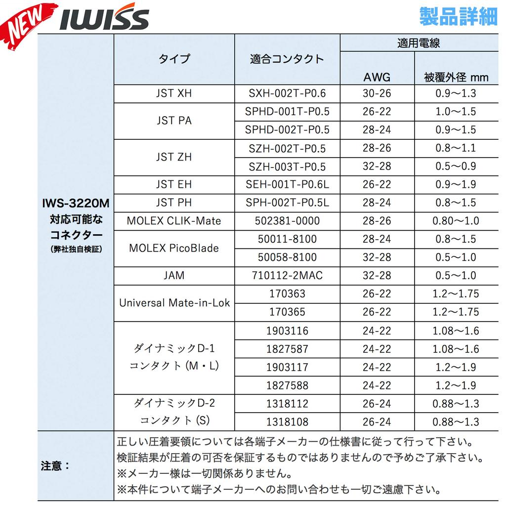 IWISS JST Connector Crimping Ratchet Open Compatible with Micro Terminals IWS-3220M Pliers, Type, Barrel, 0.03-0.5mm²