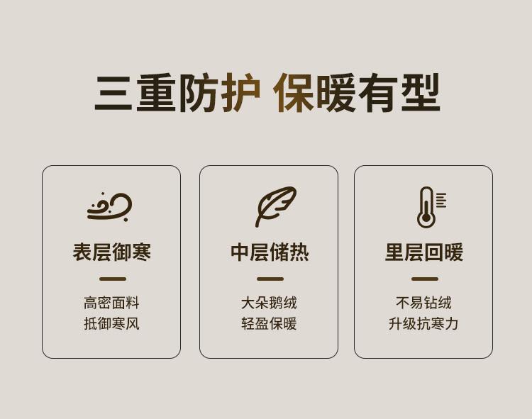 [90 Goose Down Jacket] Fashionable Light Luxury Stand up Collar Windproof Down Winter/Winter Constant Temperature Warmth Easy to Care for Men's Coat